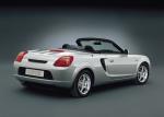 Toyota MR2 1999 года